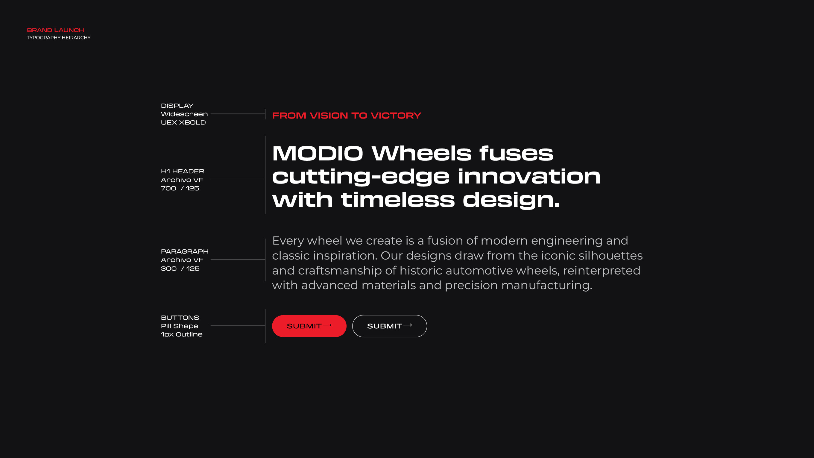 Project Visual