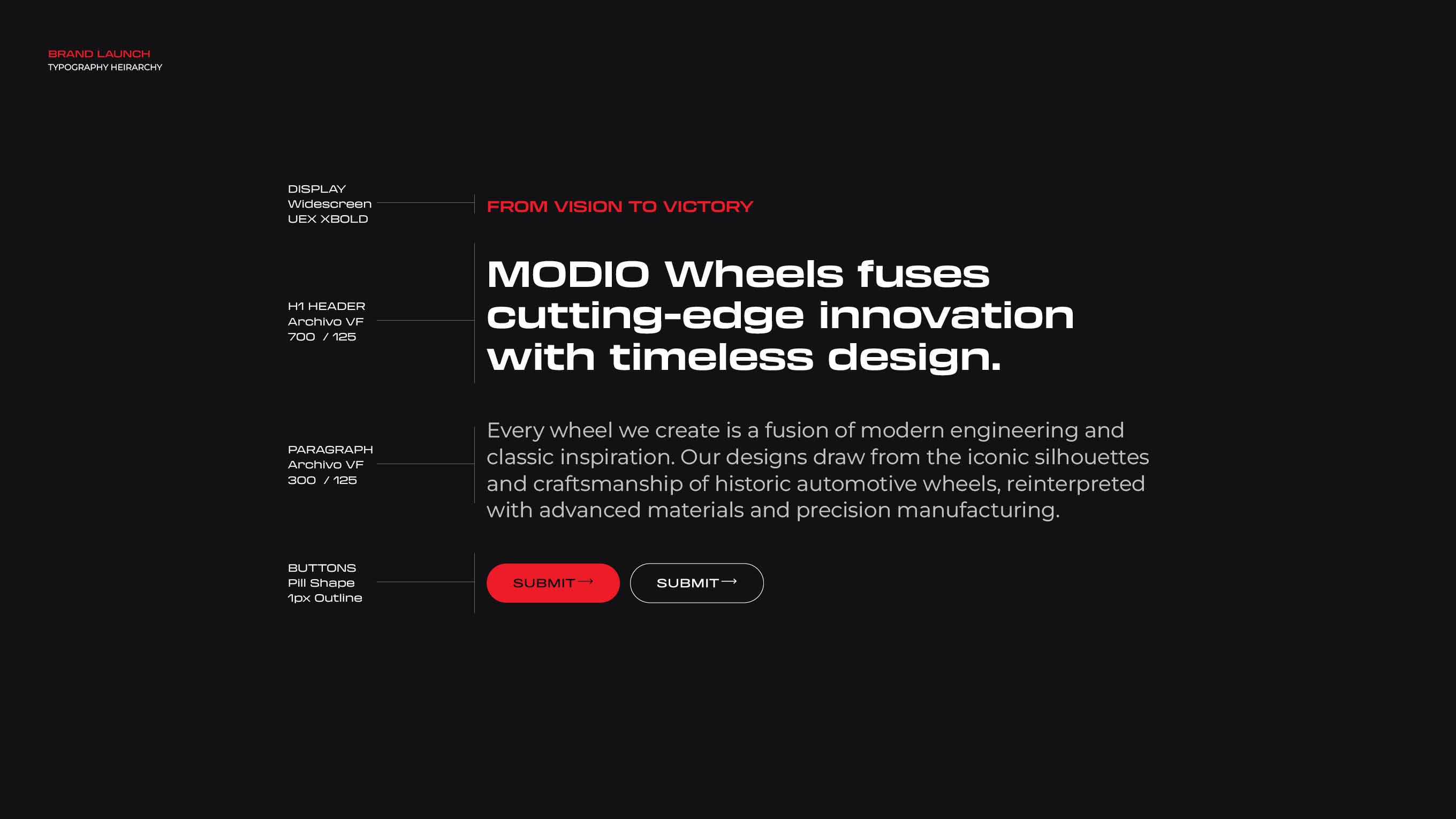 Project Visual